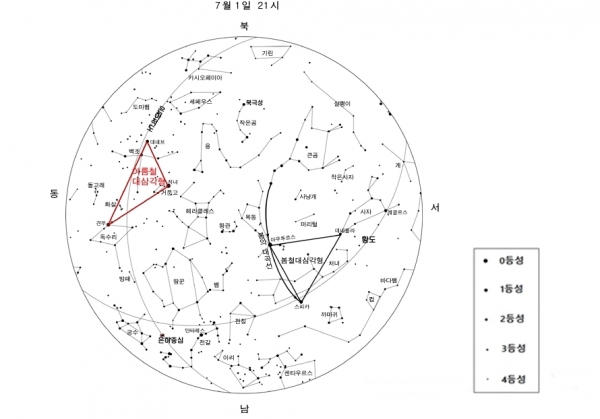 △ 여름철 대삼각형과 은하의 적도(은하수). 한국천문연구원 자료