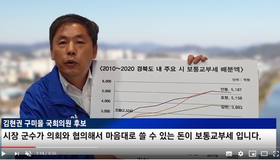 유튜브 영상 ‘구미예산의 비밀' 설명하는 김 후보