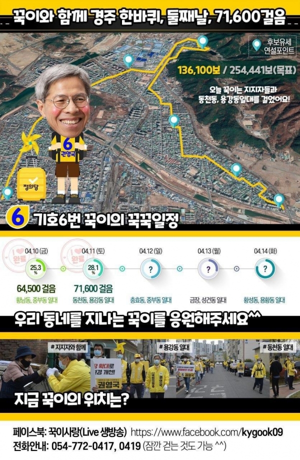 경주시 권영국 후보 민생대장정 선거운동 2일째 코스