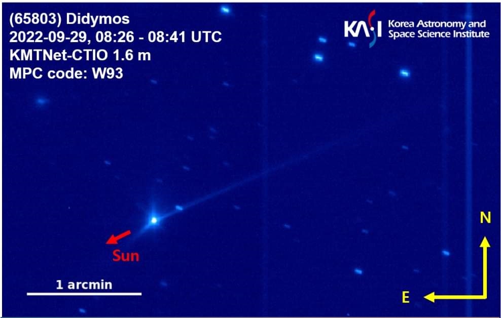 ▲한국천문연구원의 외계행성탐색시스템(KMTNet)으로 관측한 소행성 디디모스의 모습. 충돌로 인해 발생한 먼지 파편들이 태양의 반대 방향으로 퍼져나가는 것이 확인된다. 출처 한국천문연구원