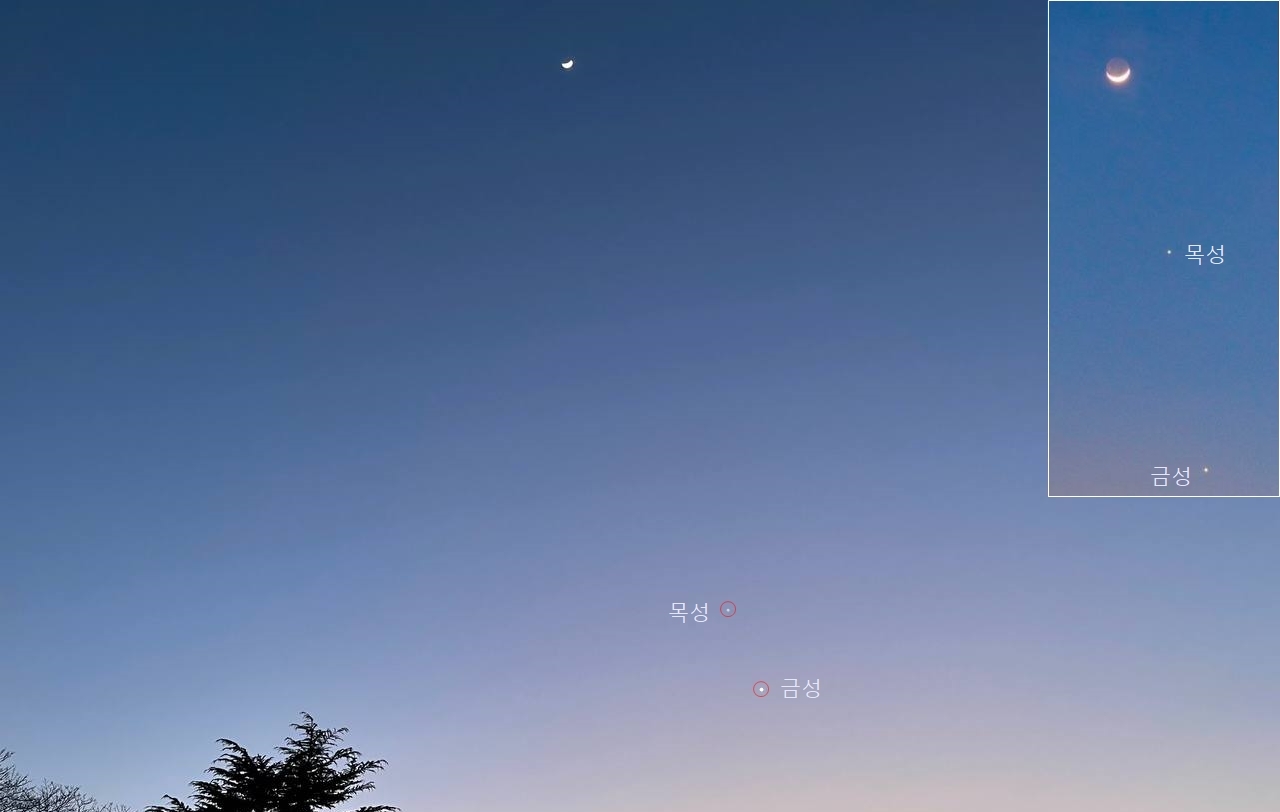 지구조 현상을 보여주는 2월 23일 초저녁 서쪽 하늘(오른쪽 위 작은사진)과 이틀만에 달과 행성의 위치가 달라진 2월 25일 초저녁 서쪽 하늘
