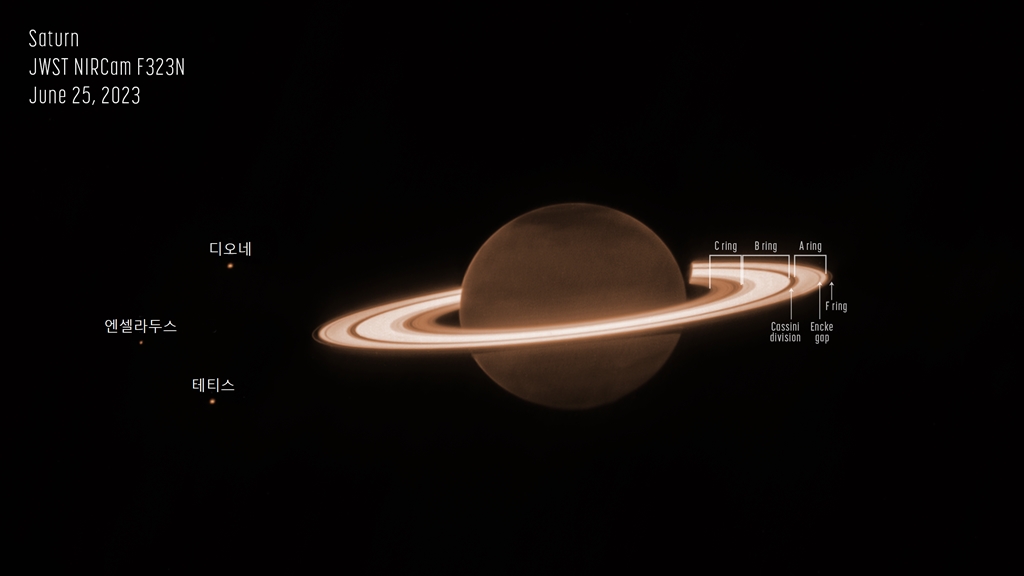 새로운 우주망원경의 근적외선 카메라로 촬영한 토성 사진. NASA