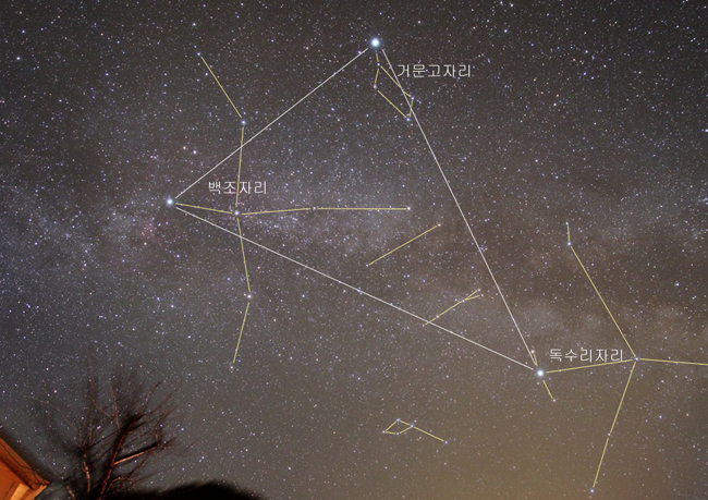 여름철 대삼각형, 머리 위(천정)의 별자리와 은하수 사진. 출처=한국천문연구원, 촬영 장승혁