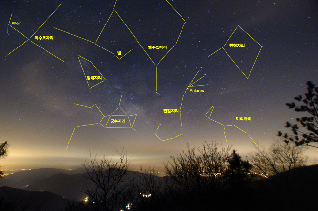 여름철 은하수와 남쪽 하늘 별자리 사진. 출처=한국천문연구원, 촬영 이상민